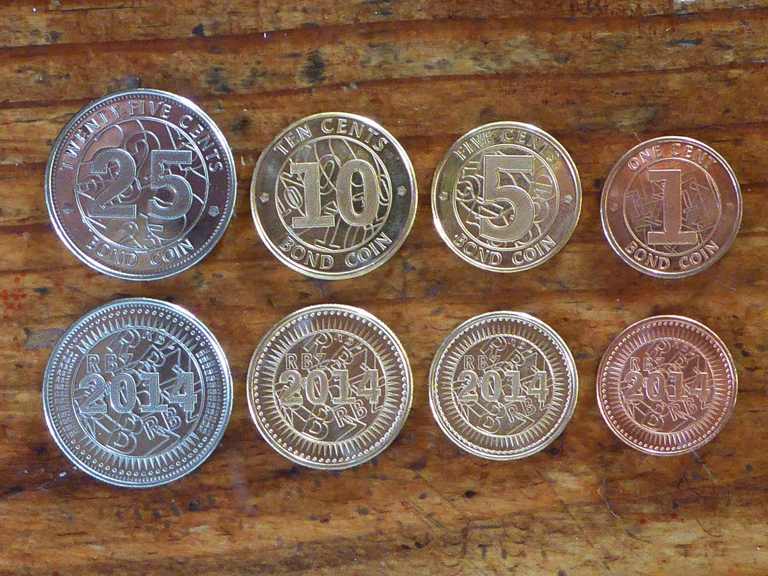 ジンバブエ硬貨